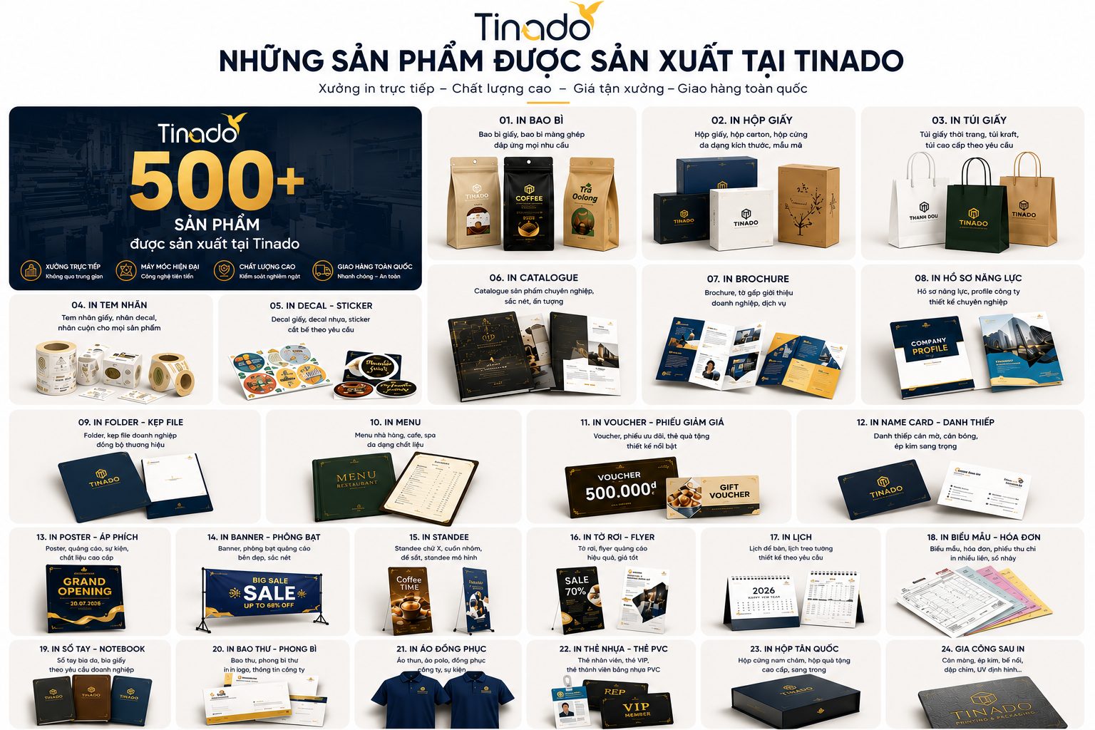 Những sản phẩm được sản xuất tại Tinado